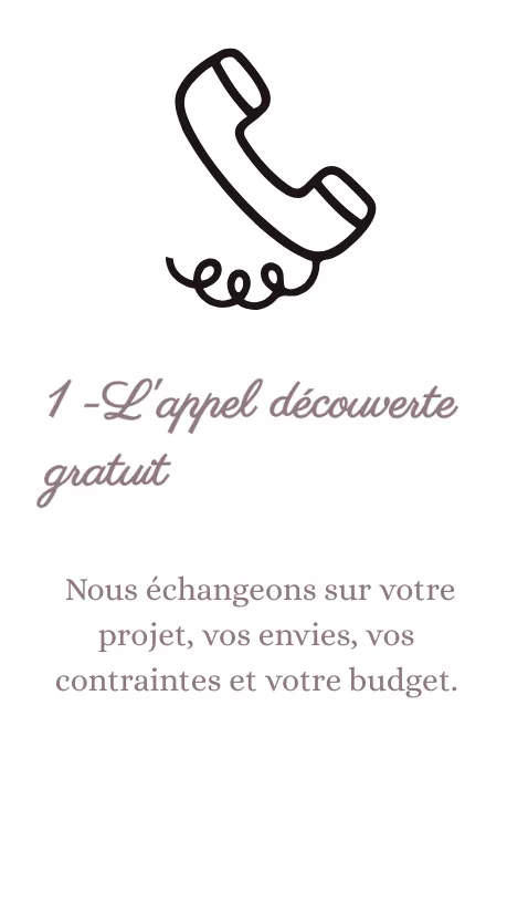 Nous échangeons sur votre projet de voyage