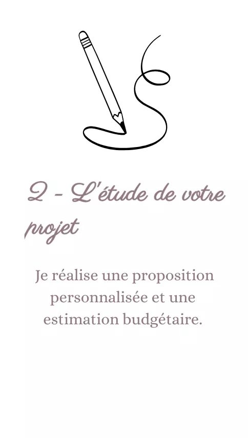 Une fois votre devis signé, je peux commencer à travailler sur l'organisation de votre voyage