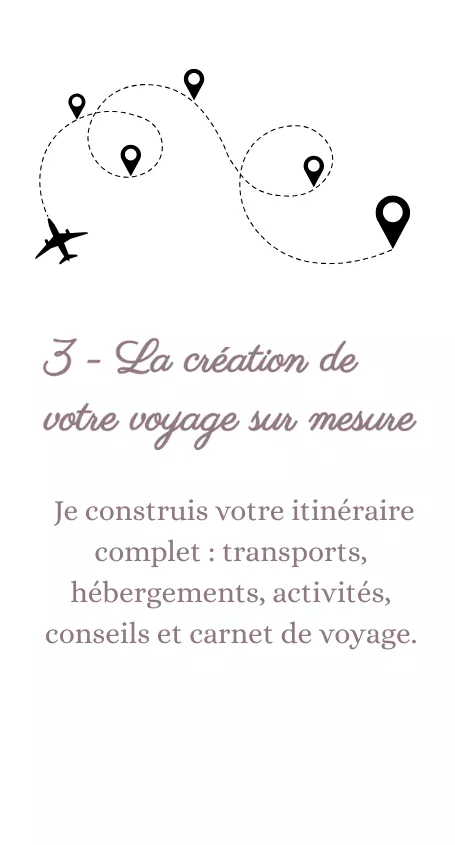 Proposition d'itinéraire, activités, adresses confidentielles, je prépare votre voyage personnalisé