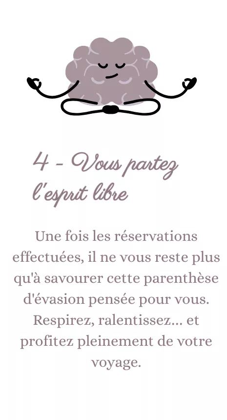 Avec votre carnet de voyage en mains, profitez sereinement de votre voyage