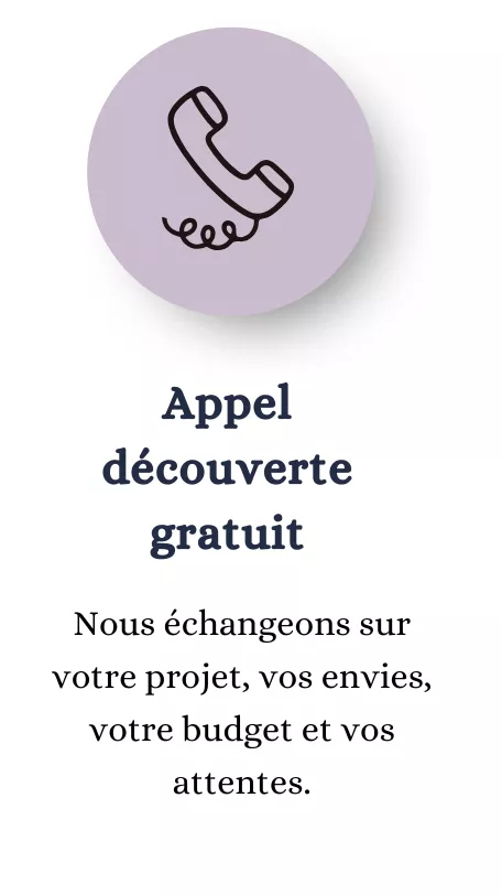 Je vous laisse me présenter vos envies de voyage et je vous aide à affiner vos idées.