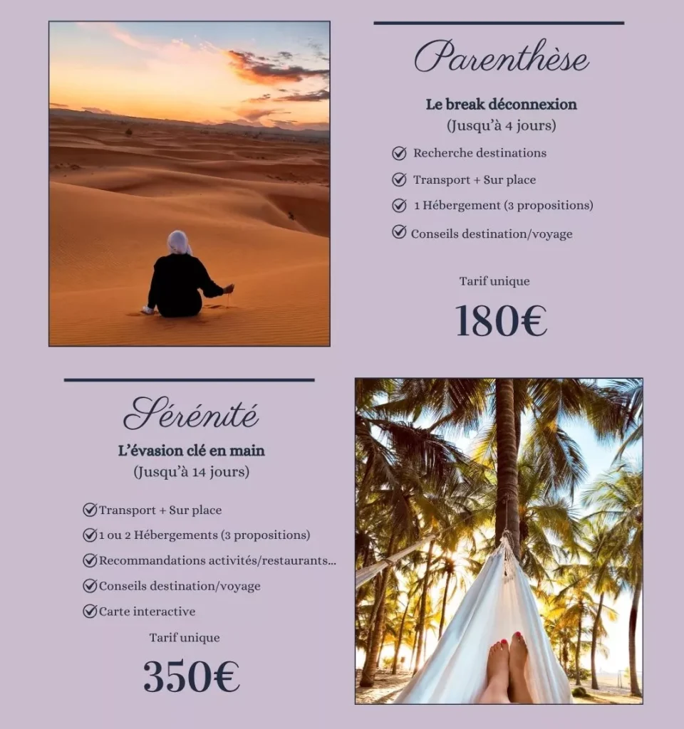 Les différentes formules proposées par une Travel Planner pour créer un voyage sur mesure selon les besoins des voyageurs.