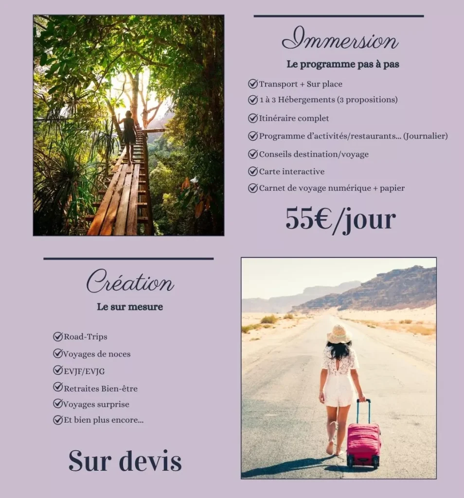 ravel Planner présentant plusieurs formules d'organisation de voyage personnalisé.